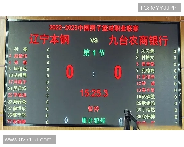 辽宁男篮CBA赛程出炉,挑战常规赛第一阵容! 辽宁男篮CBA赛程出炉,挑战常规赛第一阵容!